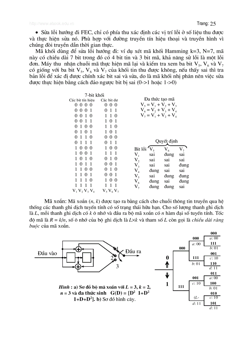 image for page Bài giảng thông tin vệ tinh