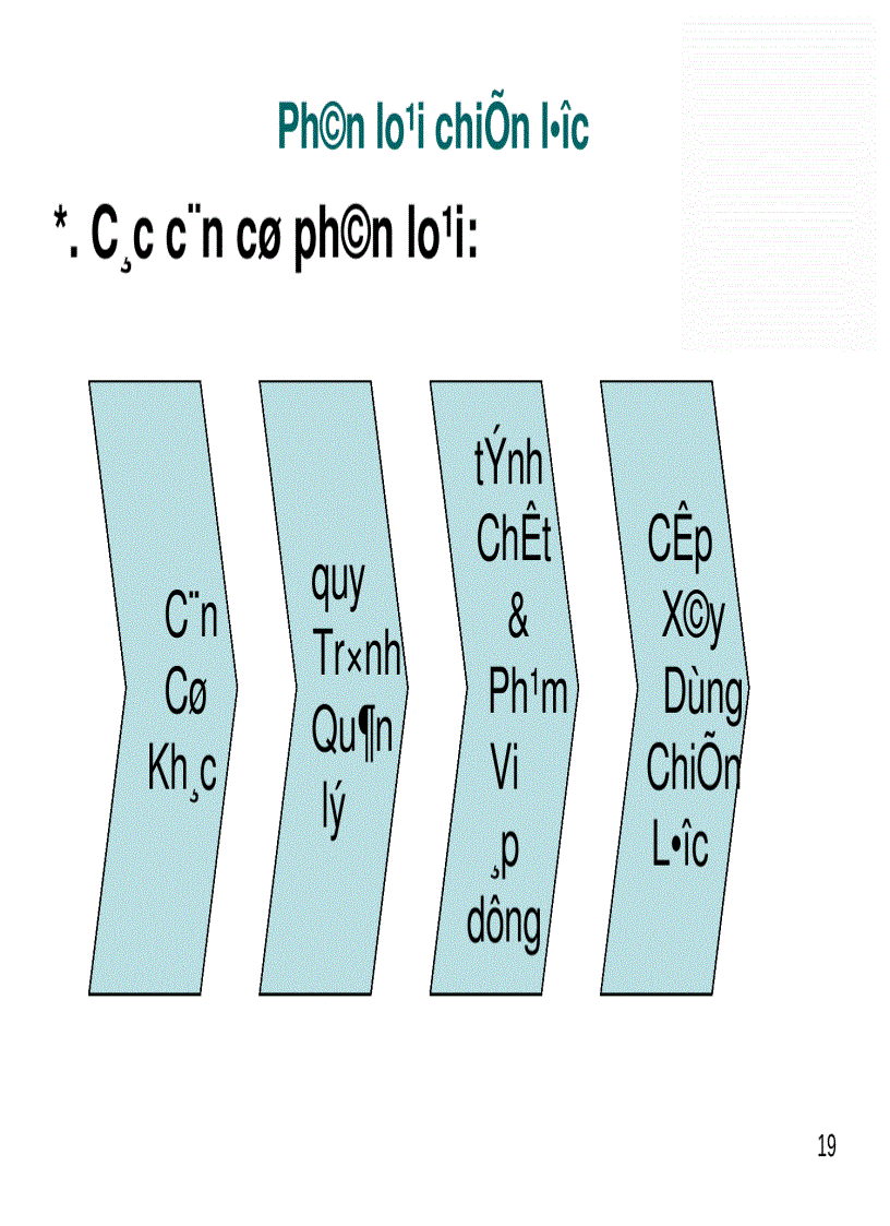 image for page Bài giảng Quản Trị Chiến Lược 3