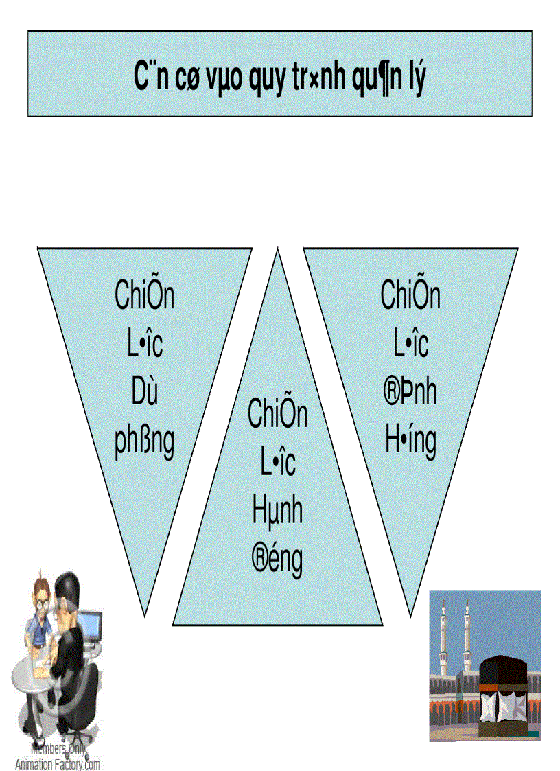image for page Bài giảng Quản Trị Chiến Lược 3