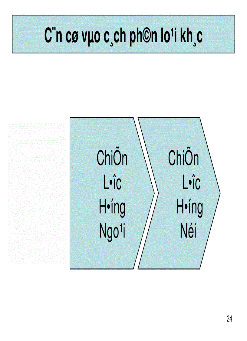 image for page Bài giảng Quản Trị Chiến Lược 3