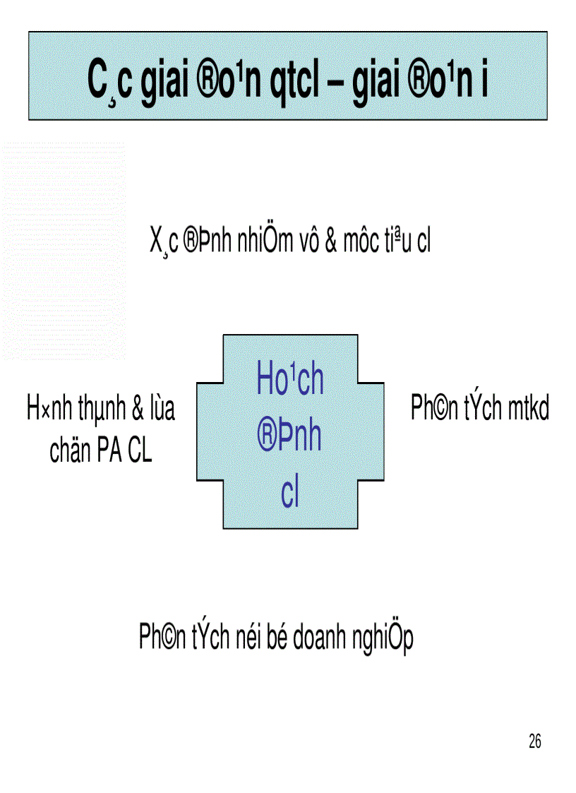 image for page Bài giảng Quản Trị Chiến Lược 3