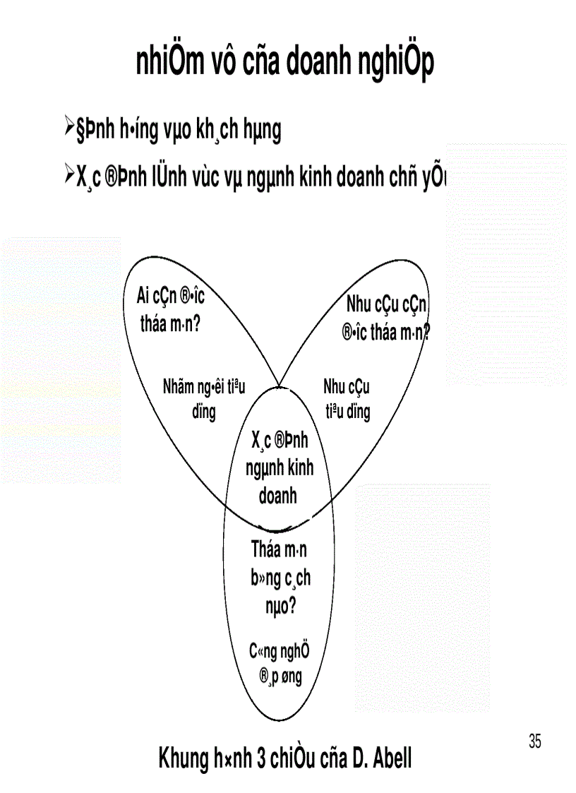 image for page Bài giảng Quản Trị Chiến Lược 3