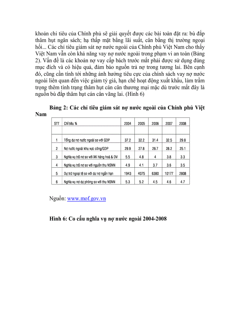 image for page Giới hạn của chính sách tiền tệ và chính sách tài khoá trong kích cầu ở Việt Nam năm 2009