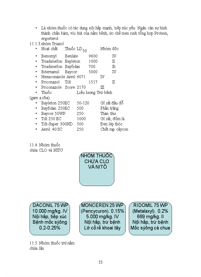 image for page Sử dụng thuốc bảo vệ thực vật