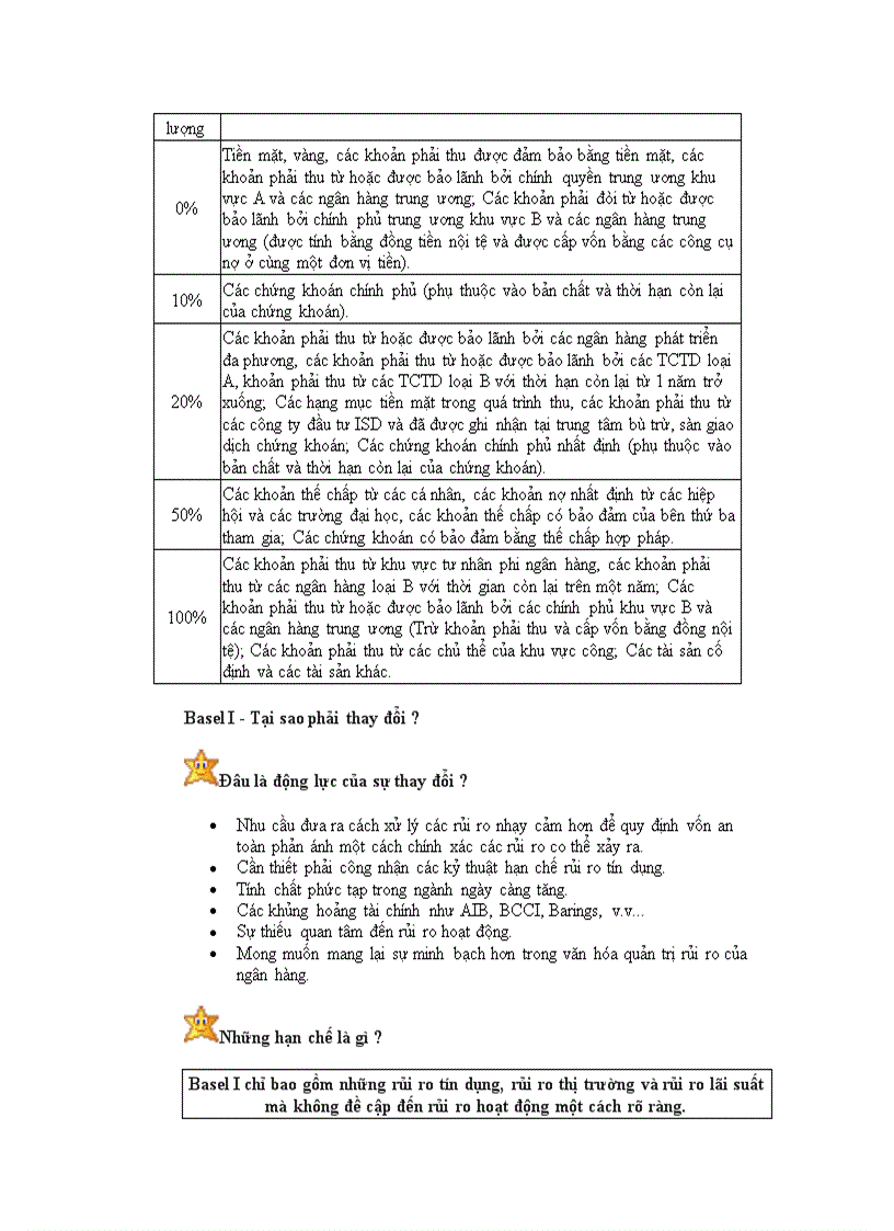 image for page Hiệp ước vốn Basel