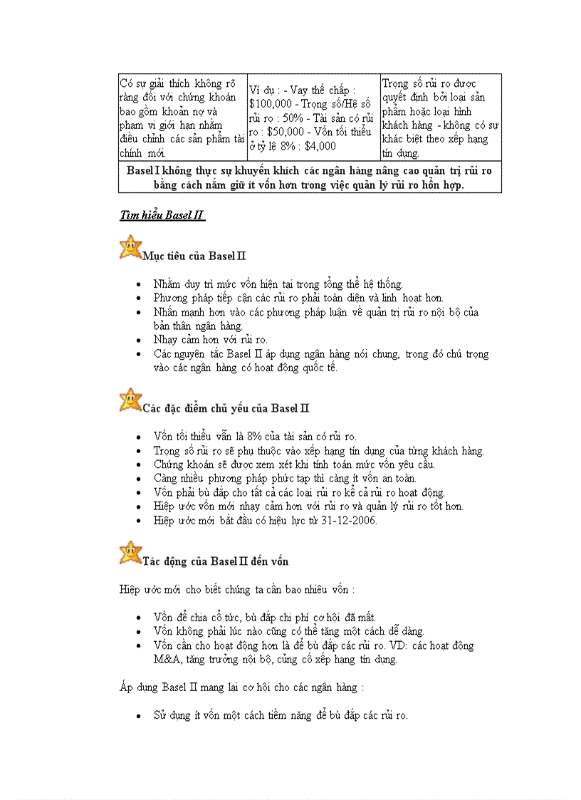 image for page Hiệp ước vốn Basel