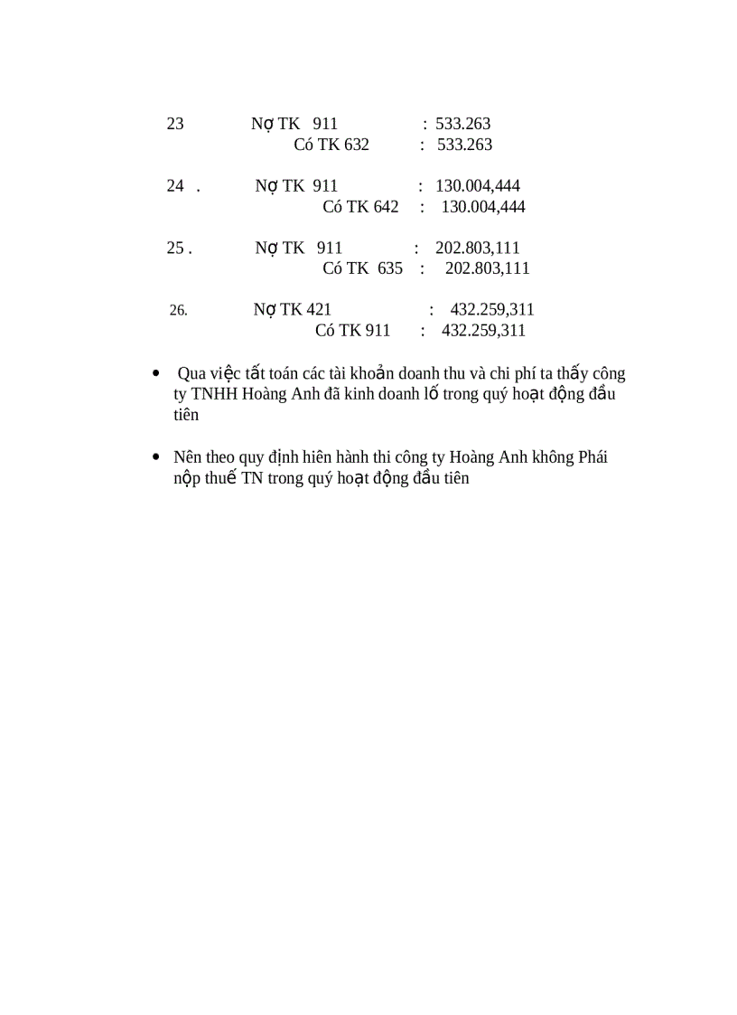 image for page Bài tập kế toán tài chính 4