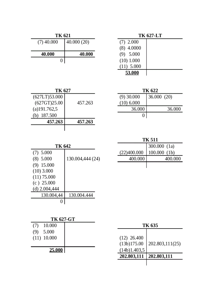 image for page Bài tập kế toán tài chính 4