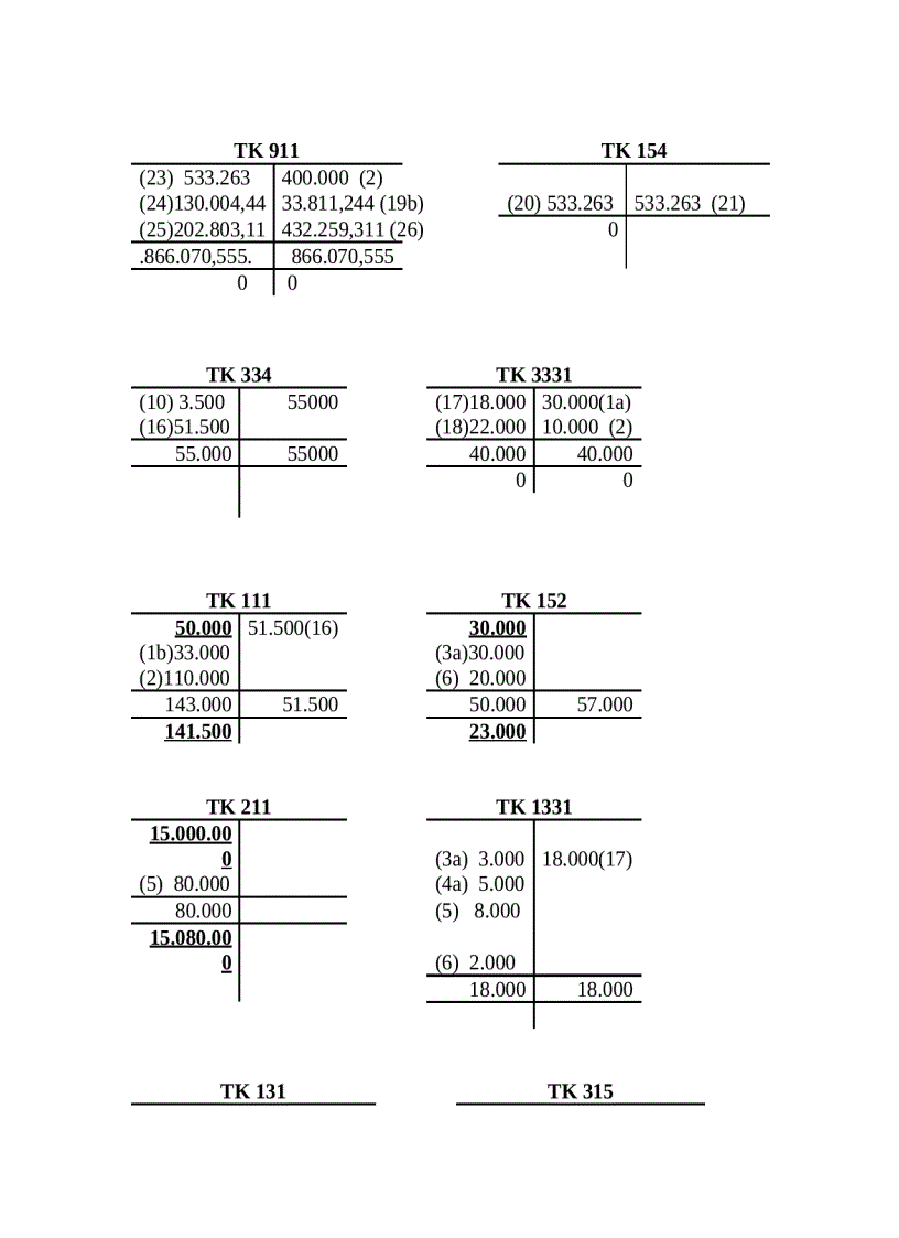 image for page Bài tập kế toán tài chính 4