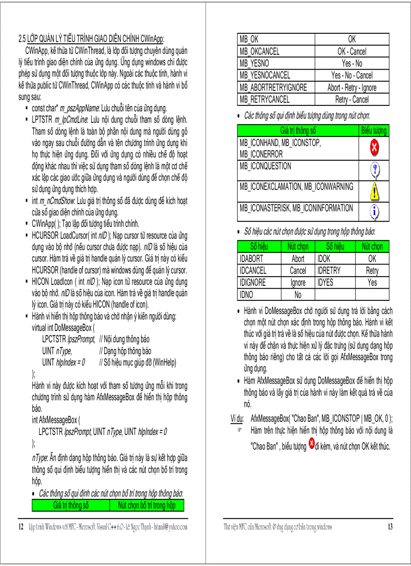 image for page Lập trình mfc