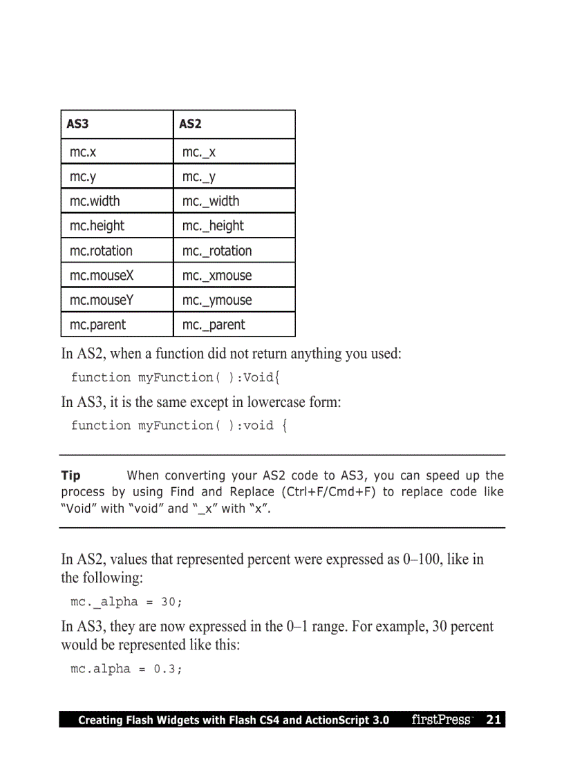 image for page Creating Flash Widgets with Flash CS4 and ActionScript 3 0