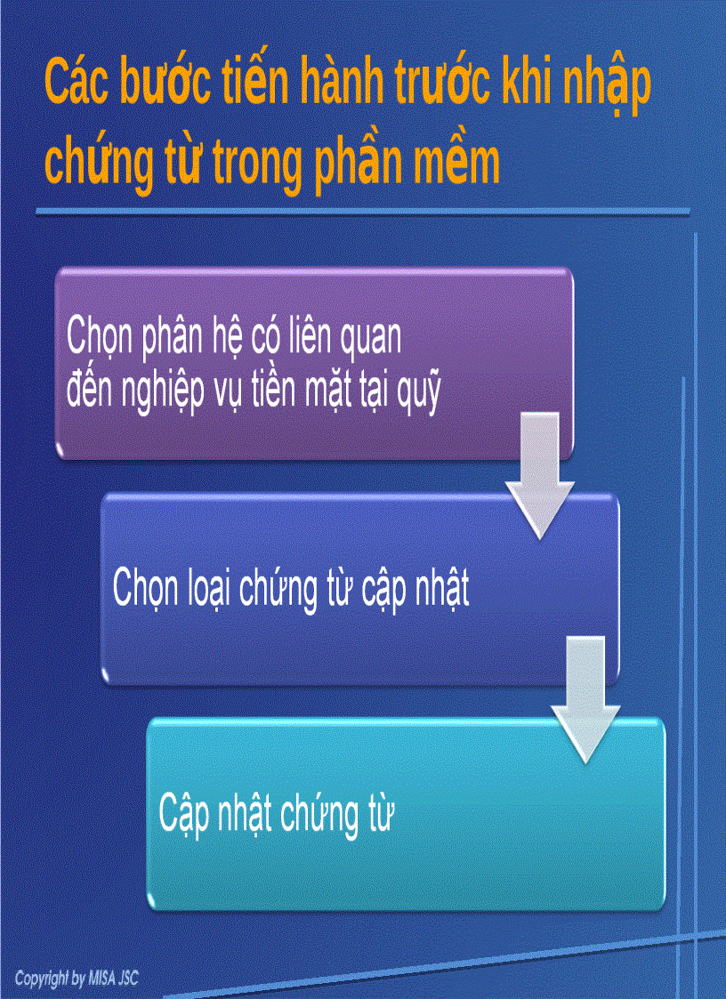 image for page Kế toán vốn bằng tiền