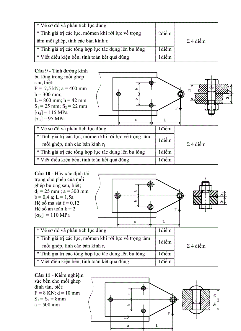 image for page Ngân hàng câu hỏi Chi Tiết Máy