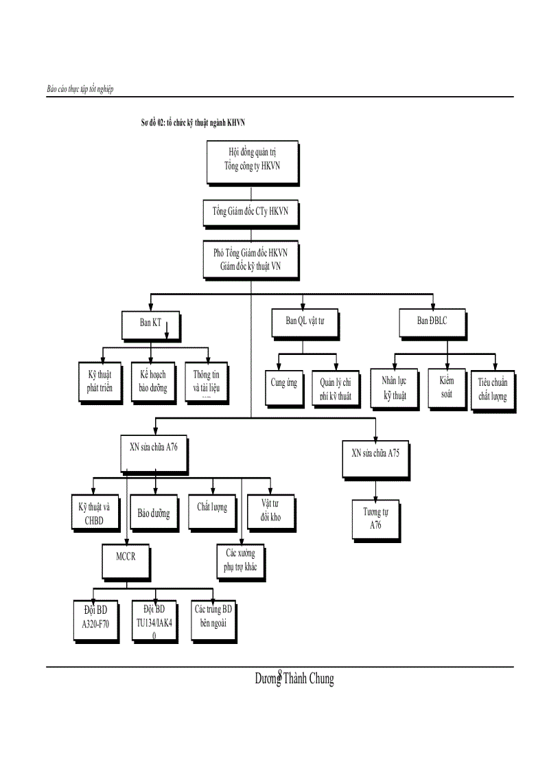 image for page Tìm hiểu khái quát chung về xí nghiệp