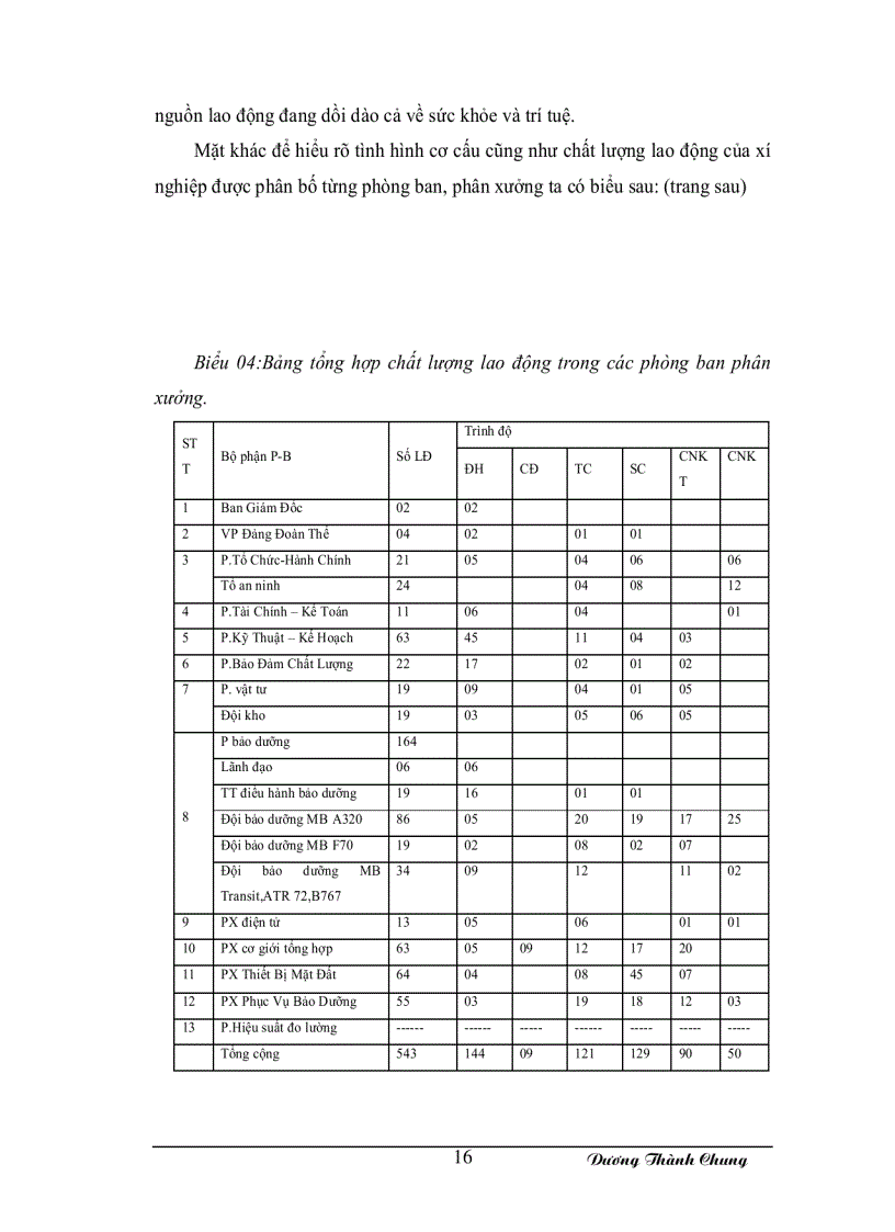 image for page Tìm hiểu khái quát chung về xí nghiệp