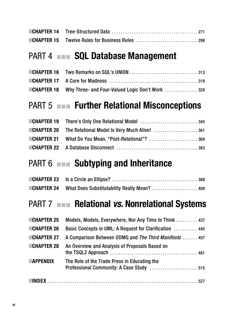 image for page Date on Database Writings 2000 2006