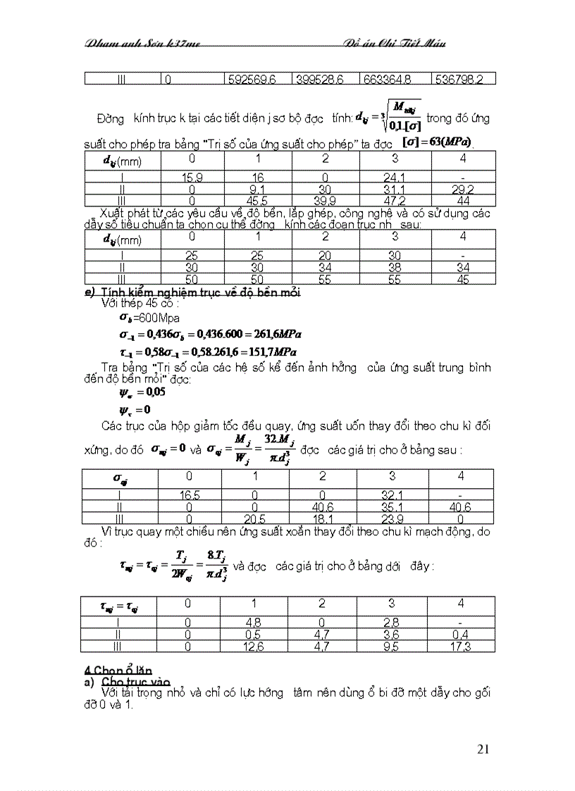 image for page Đô Án Chi Tiết Máy Thiết Kế Hệ Thống Dẫn Động Xích Tải