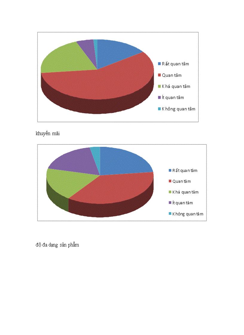 image for page Tính cạnh tranh của các sản phẩm bột giặt việt nam và giải pháp để nâng cao tính cạnh tranh của các sản phẩm này