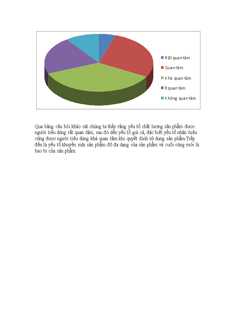image for page Tính cạnh tranh của các sản phẩm bột giặt việt nam và giải pháp để nâng cao tính cạnh tranh của các sản phẩm này