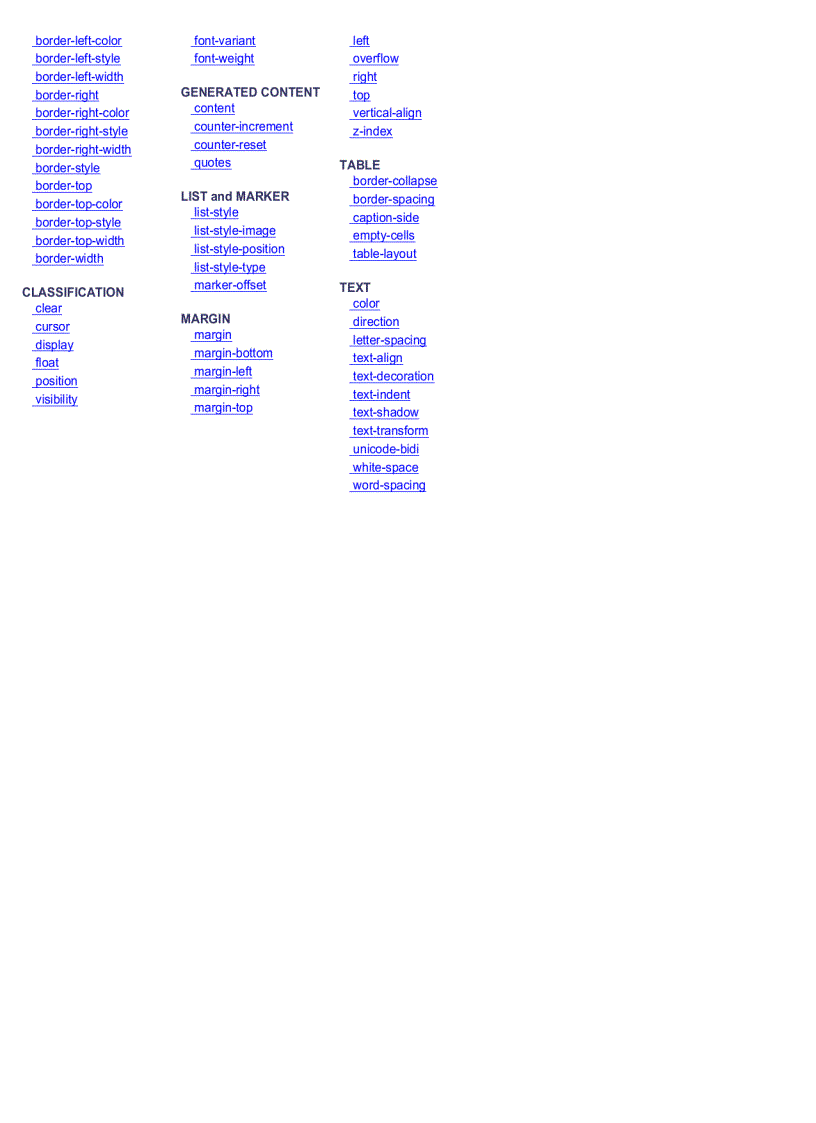 image for page CSS Quick Reference