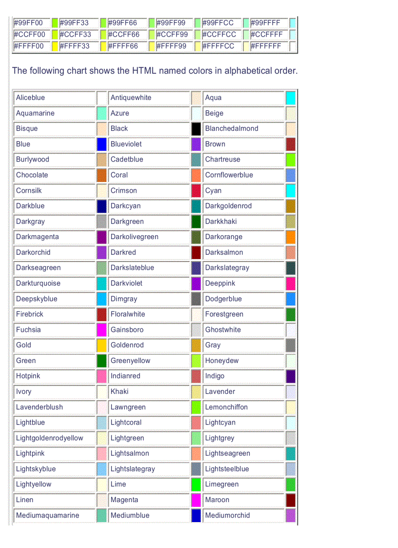 image for page CSS Quick Reference