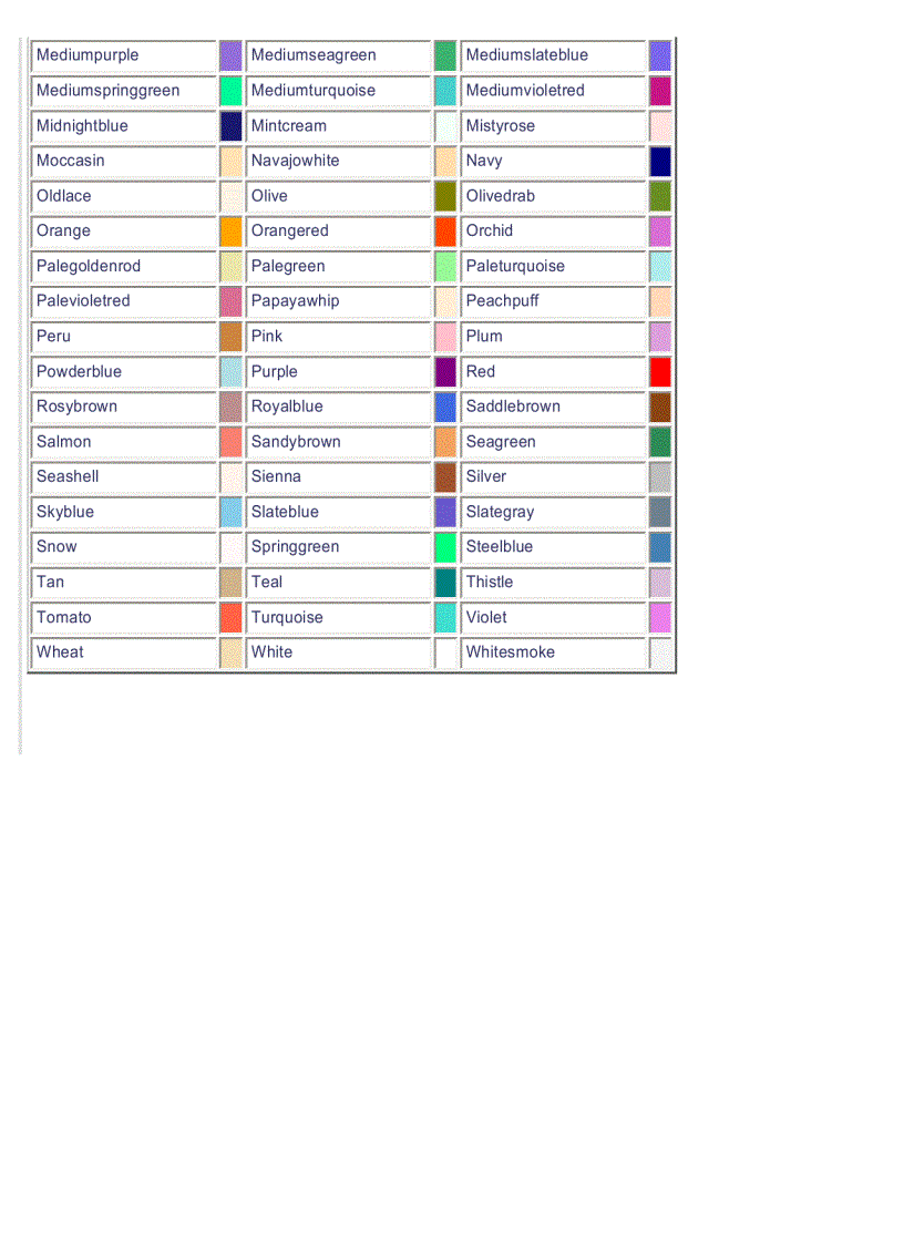 image for page CSS Quick Reference