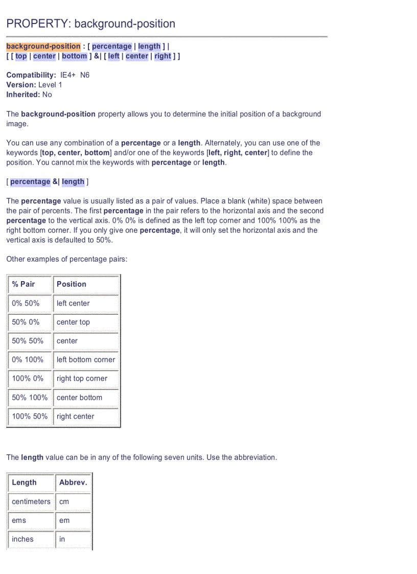 image for page CSS Quick Reference