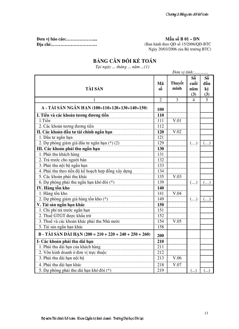 image for page Đối tượng nhiệm vụ và phương pháp của kế toán