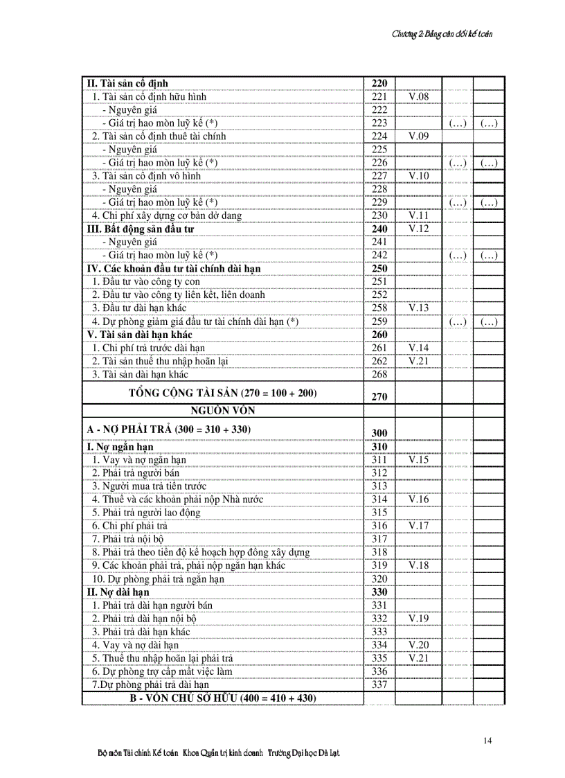 image for page Đối tượng nhiệm vụ và phương pháp của kế toán
