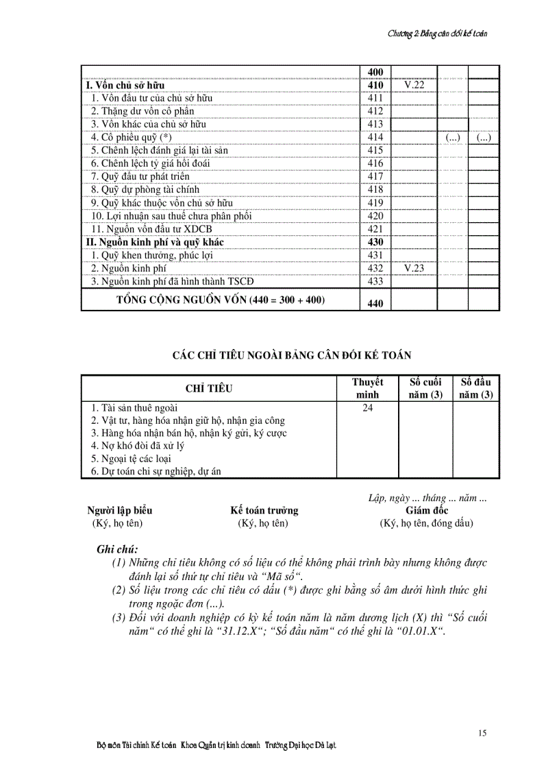 image for page Đối tượng nhiệm vụ và phương pháp của kế toán