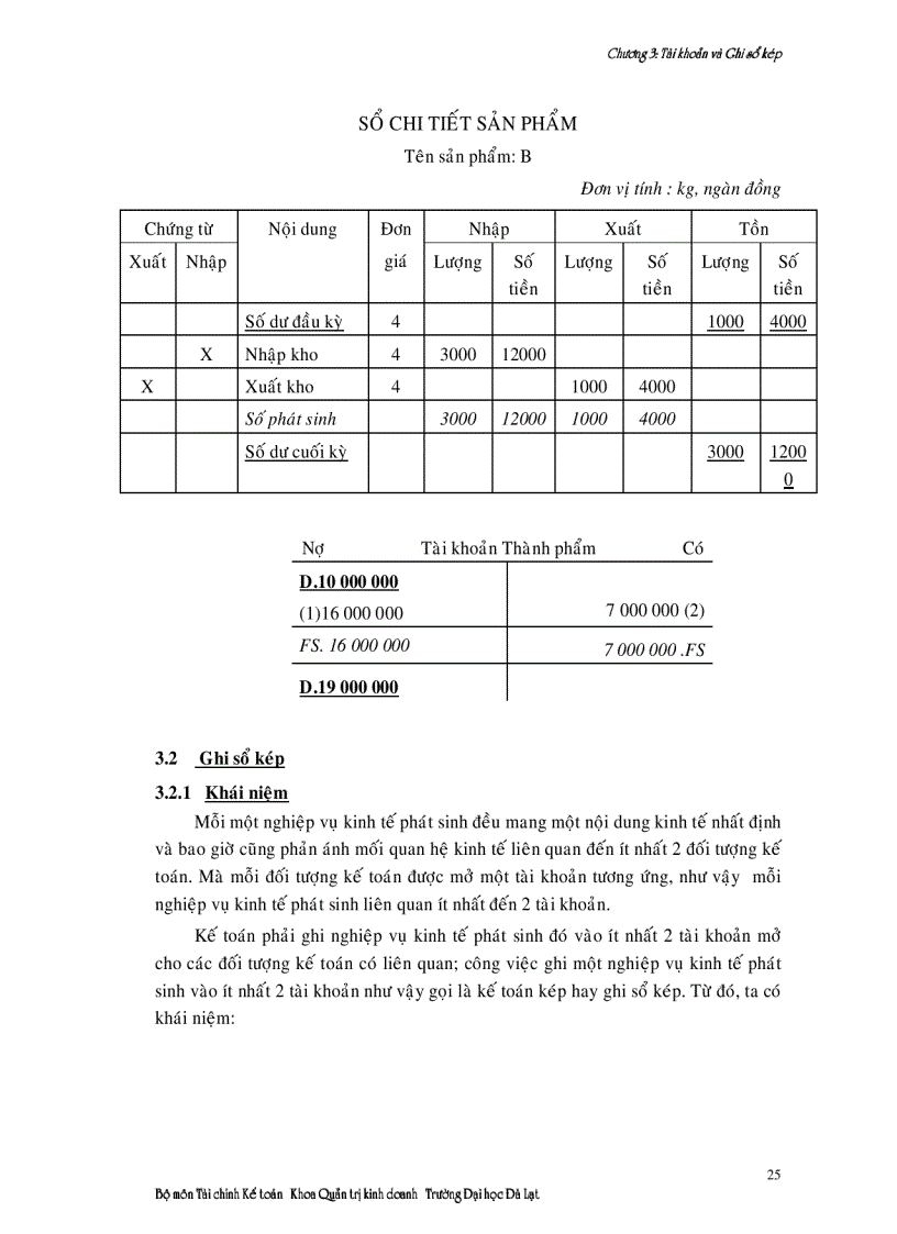 image for page Đối tượng nhiệm vụ và phương pháp của kế toán
