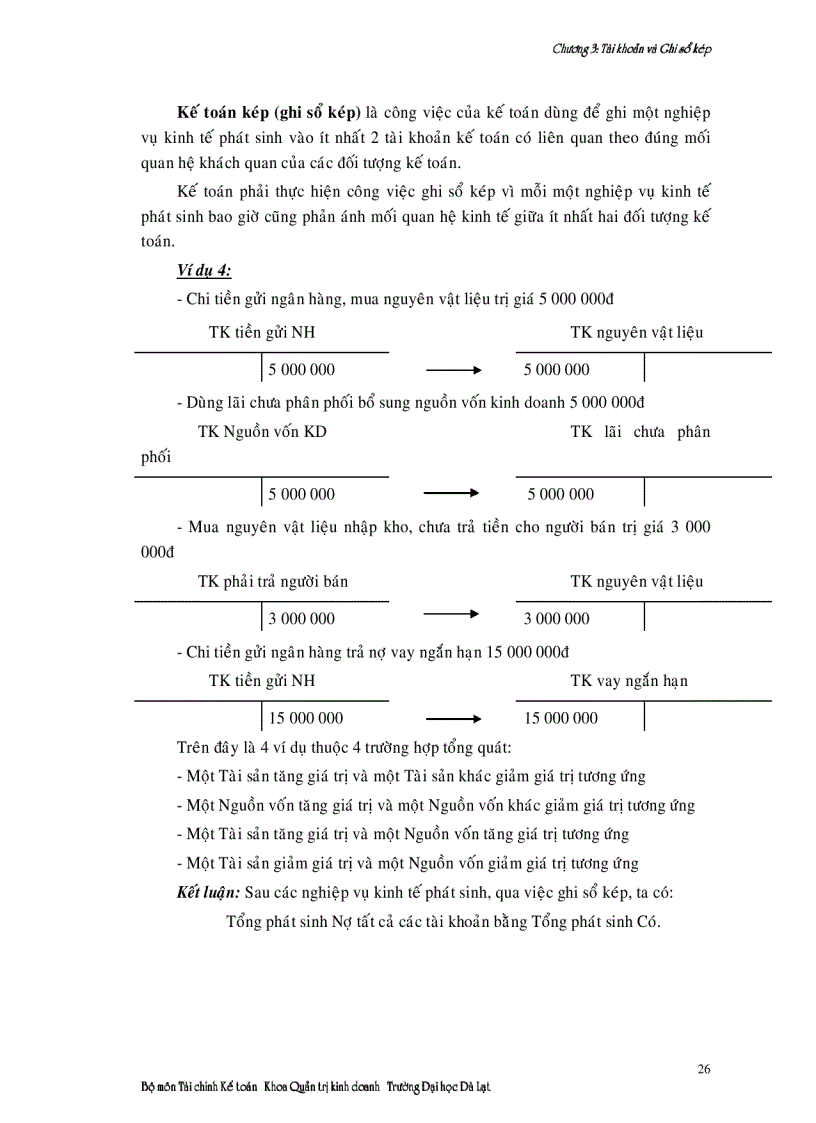 image for page Đối tượng nhiệm vụ và phương pháp của kế toán