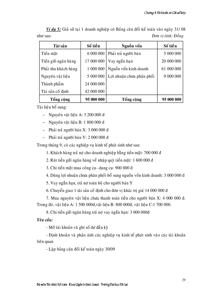 image for page Đối tượng nhiệm vụ và phương pháp của kế toán
