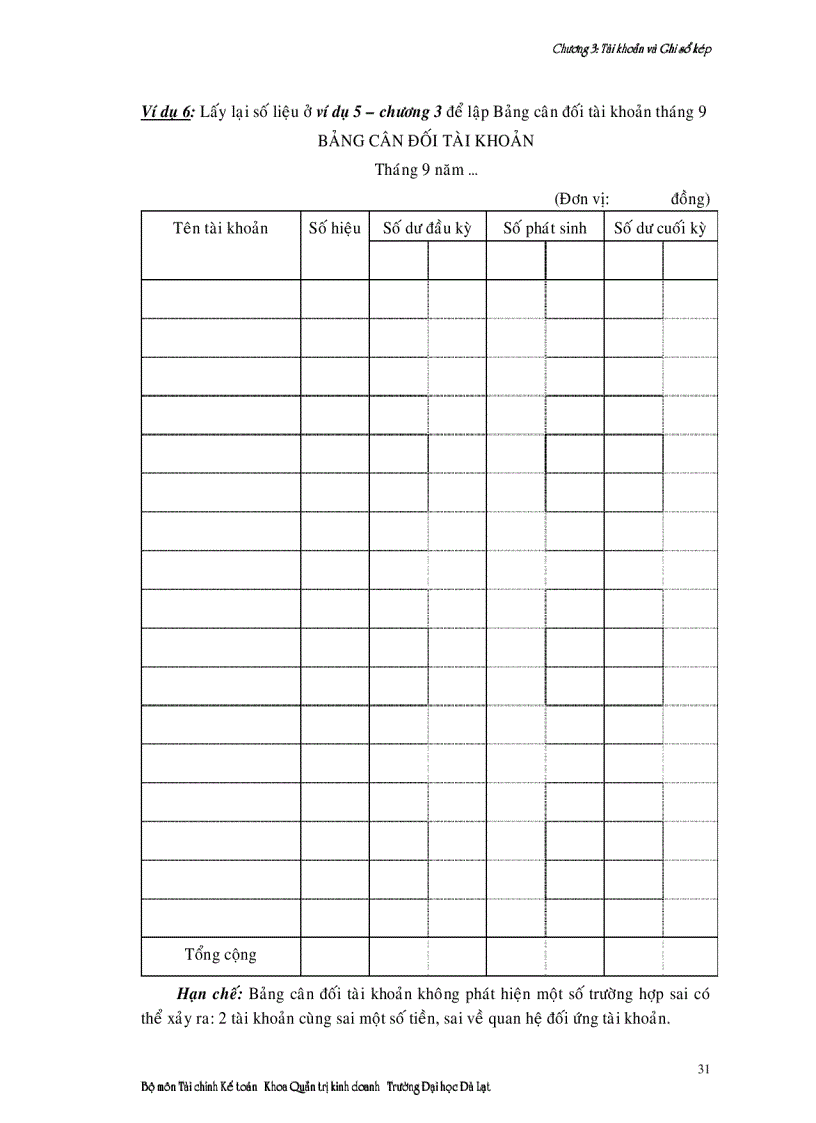image for page Đối tượng nhiệm vụ và phương pháp của kế toán