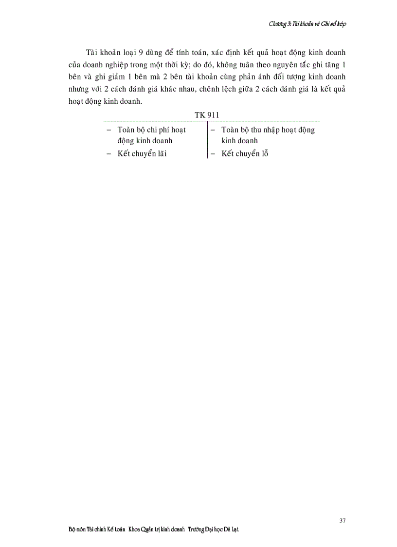 image for page Đối tượng nhiệm vụ và phương pháp của kế toán