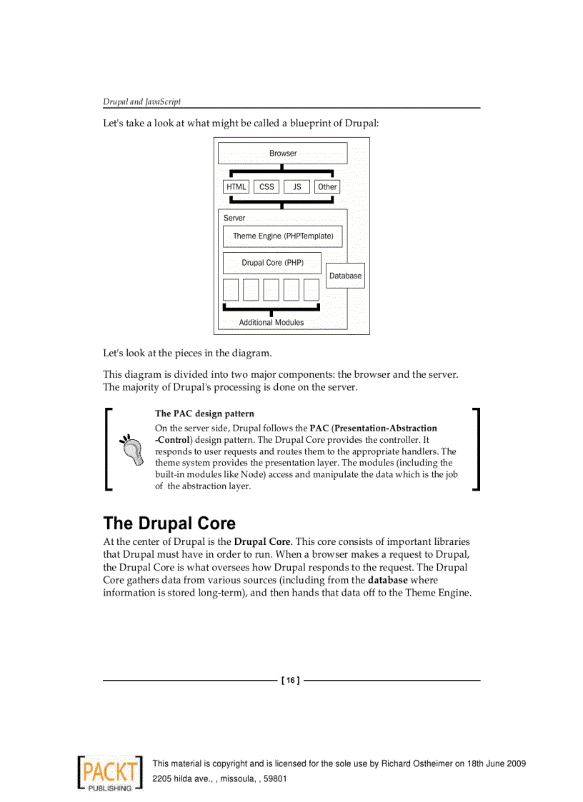 image for page Drupal 6 JavaScript and jQuery