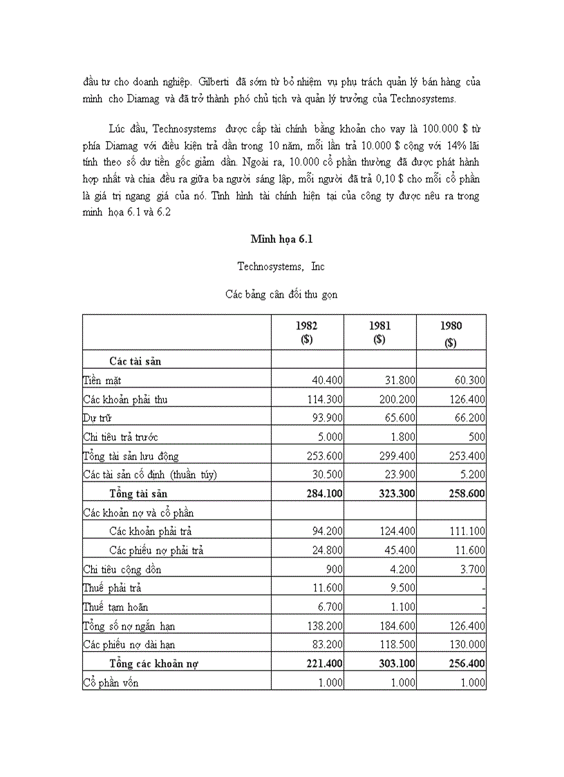 image for page PHÂN TÍCH BÁO CÁO TÀI CHÍNH Các mục tiêu phân tích báo cáo tài chính 1