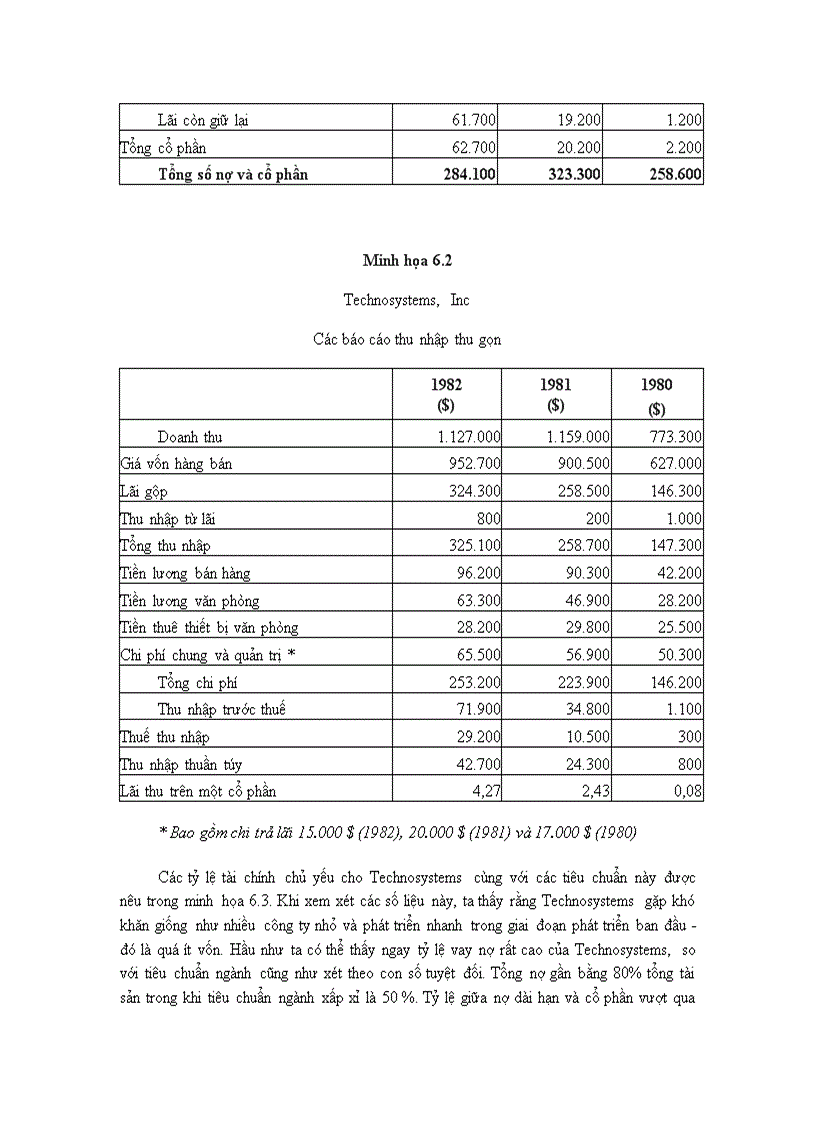 image for page PHÂN TÍCH BÁO CÁO TÀI CHÍNH Các mục tiêu phân tích báo cáo tài chính 1
