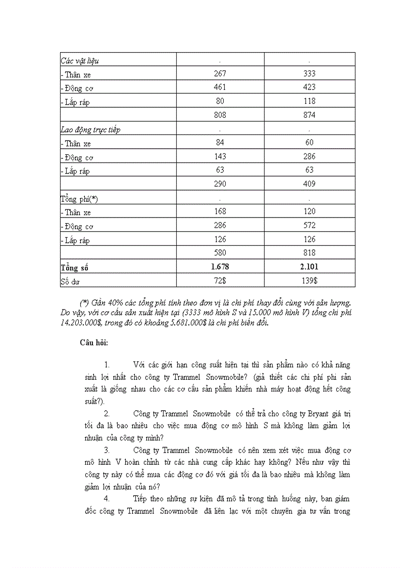 image for page Kế toán chênh lệch các quyết định ngắn hạn 2