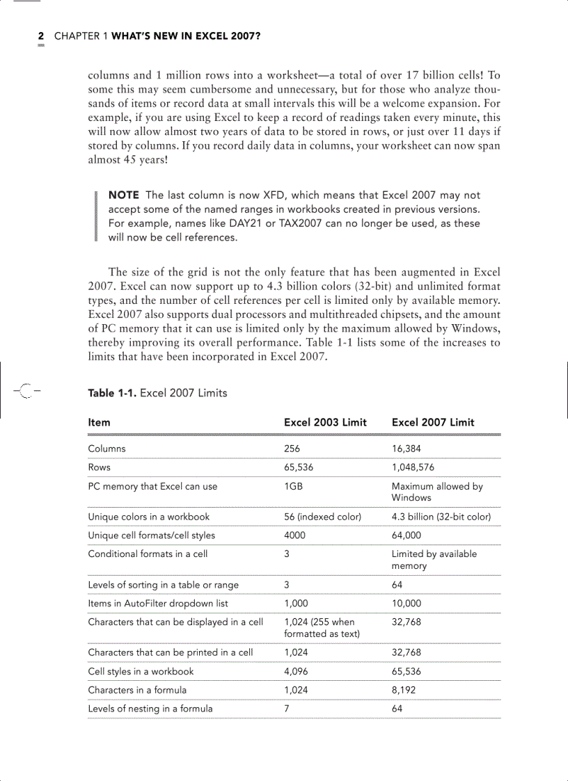 image for page Excel 2007 Beyond the Manual