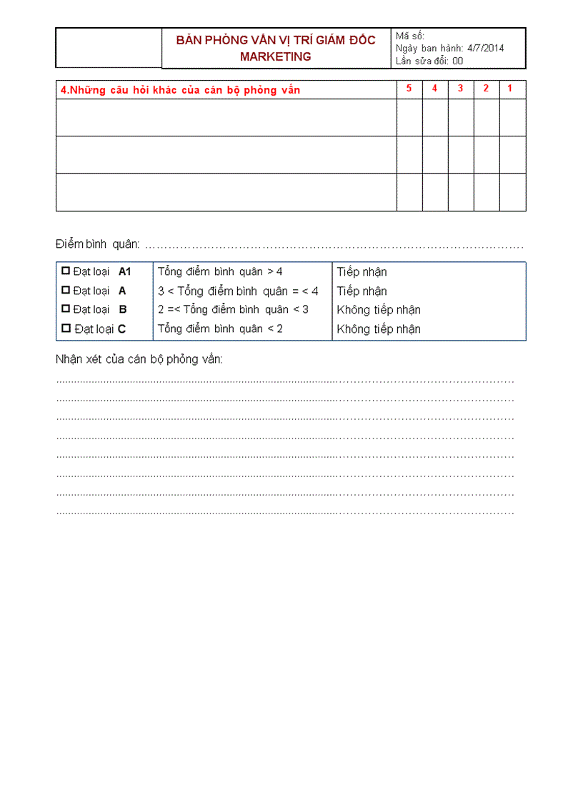 image for page Bài phỏng vấn vị trí giám đốc tiếp thị