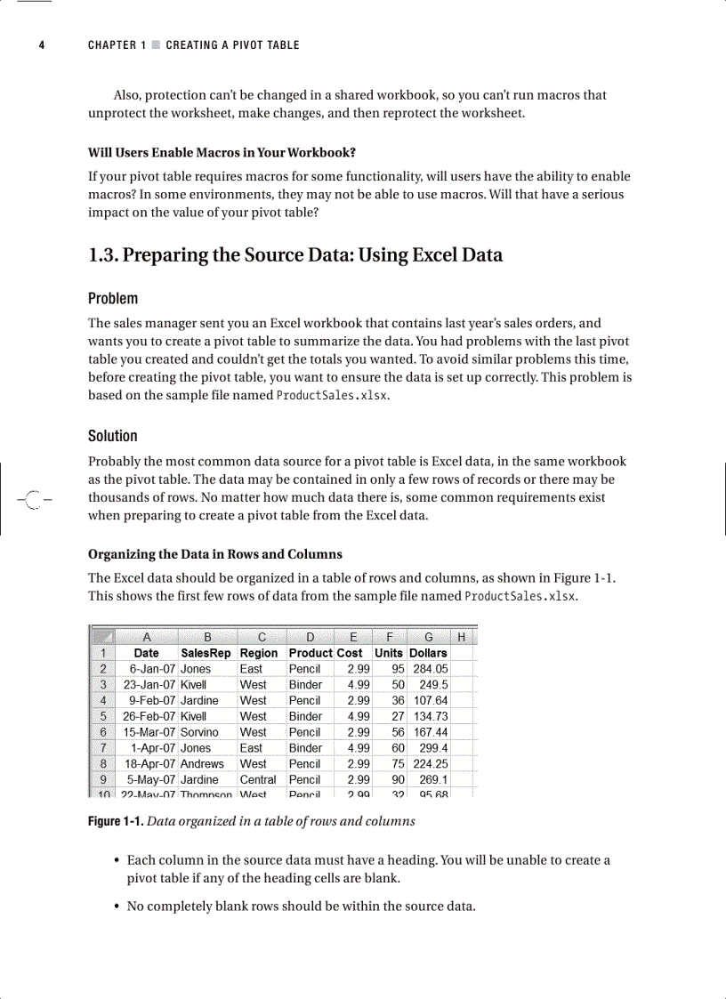 image for page Excel 2007 PivotTables Recipes A Problem Solution Approach