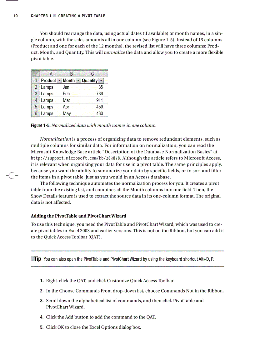 image for page Excel 2007 PivotTables Recipes A Problem Solution Approach
