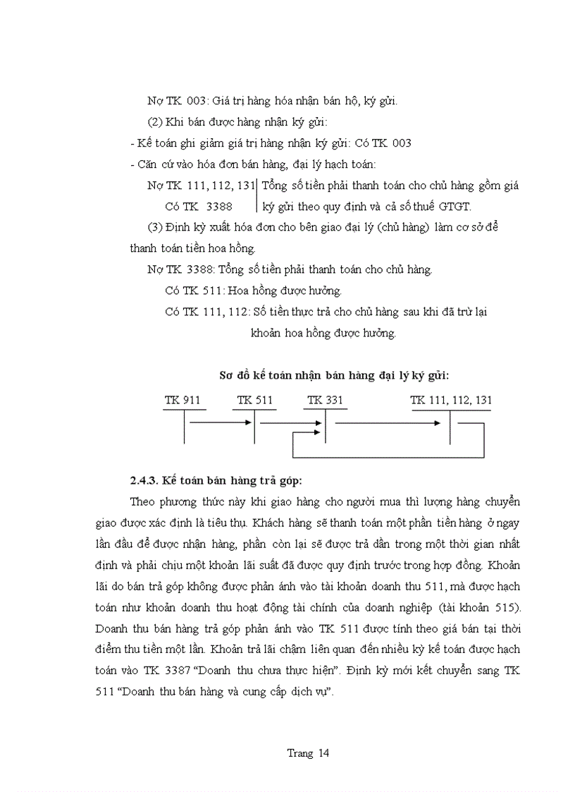 image for page Cơ sở lý luận vế kế toán tiêu thụ và xác định kết quả kinh doanh