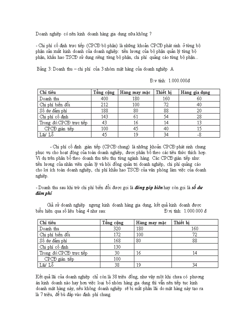 image for page Quản trị chi phí kinh doanh trong doanh nghiệp