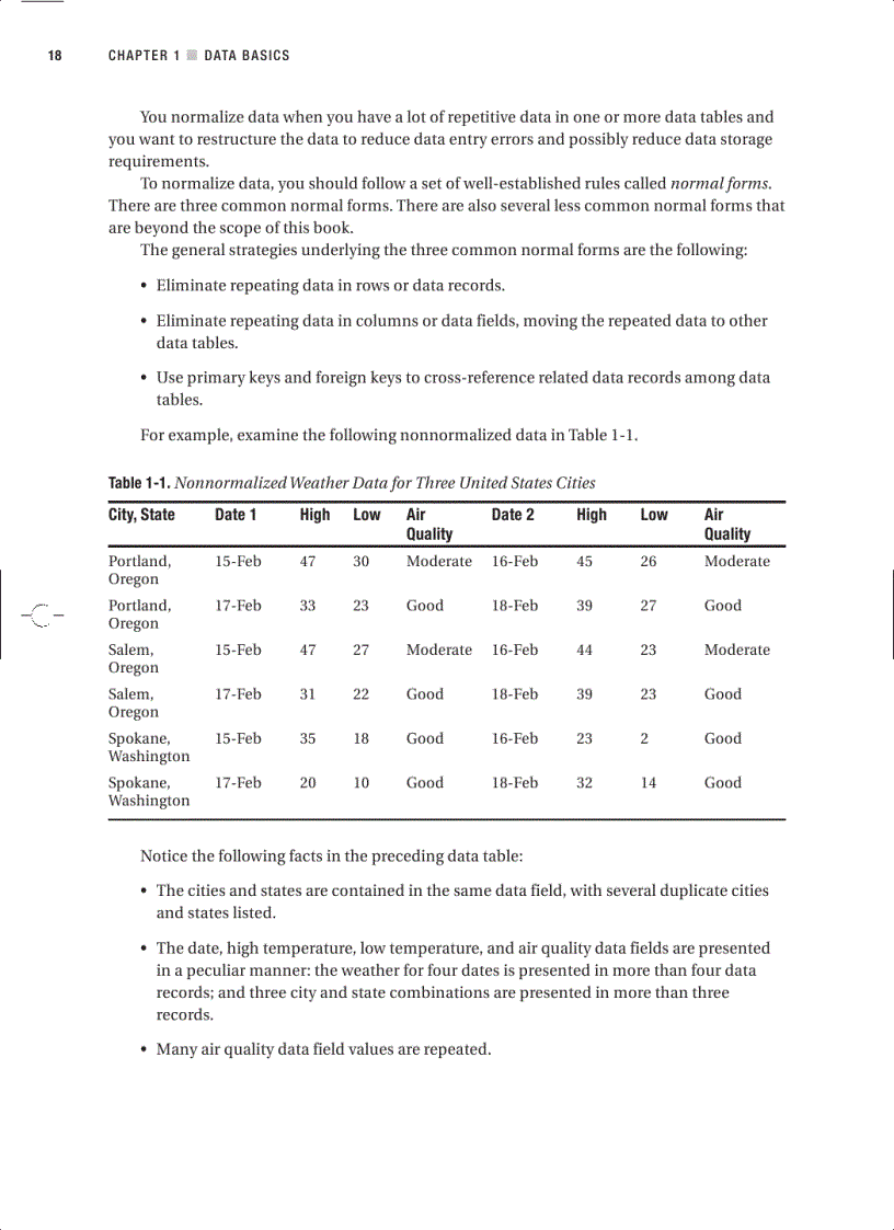 image for page Excel As Your Database