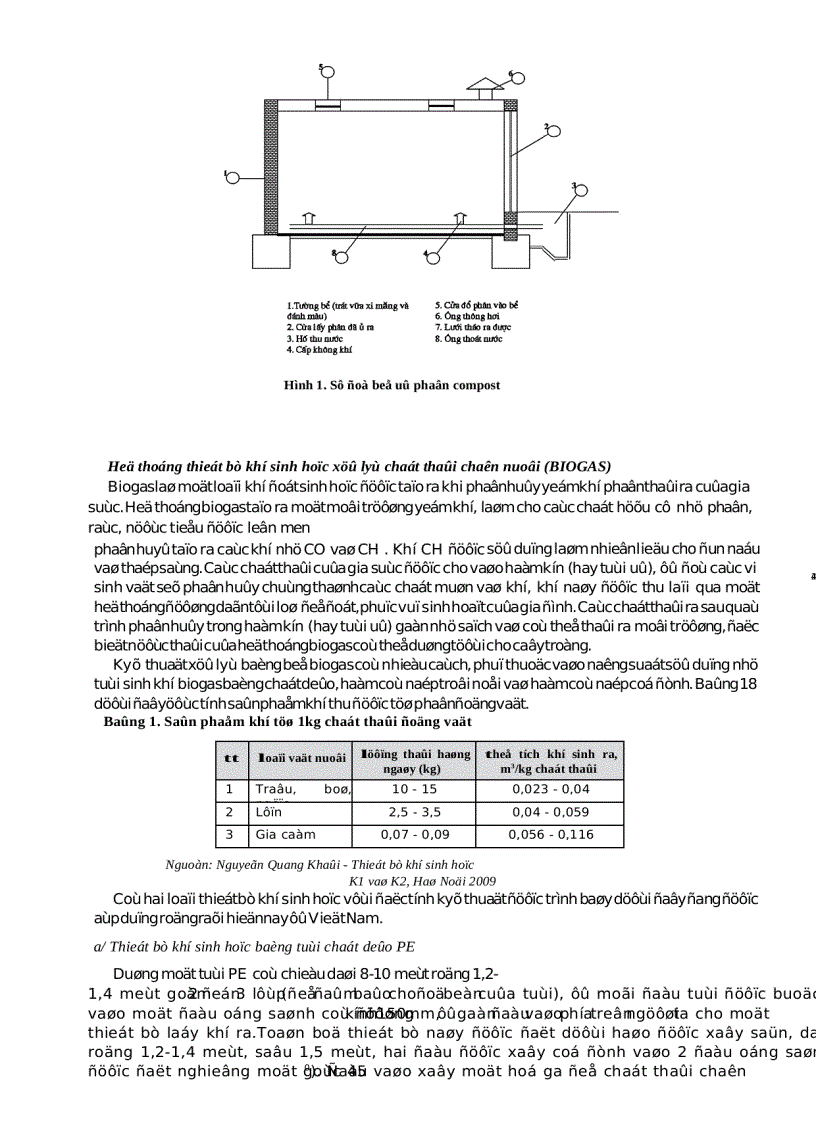 image for page An toàn sinh học trong chăn nuôi