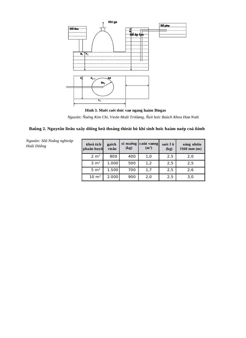 image for page An toàn sinh học trong chăn nuôi