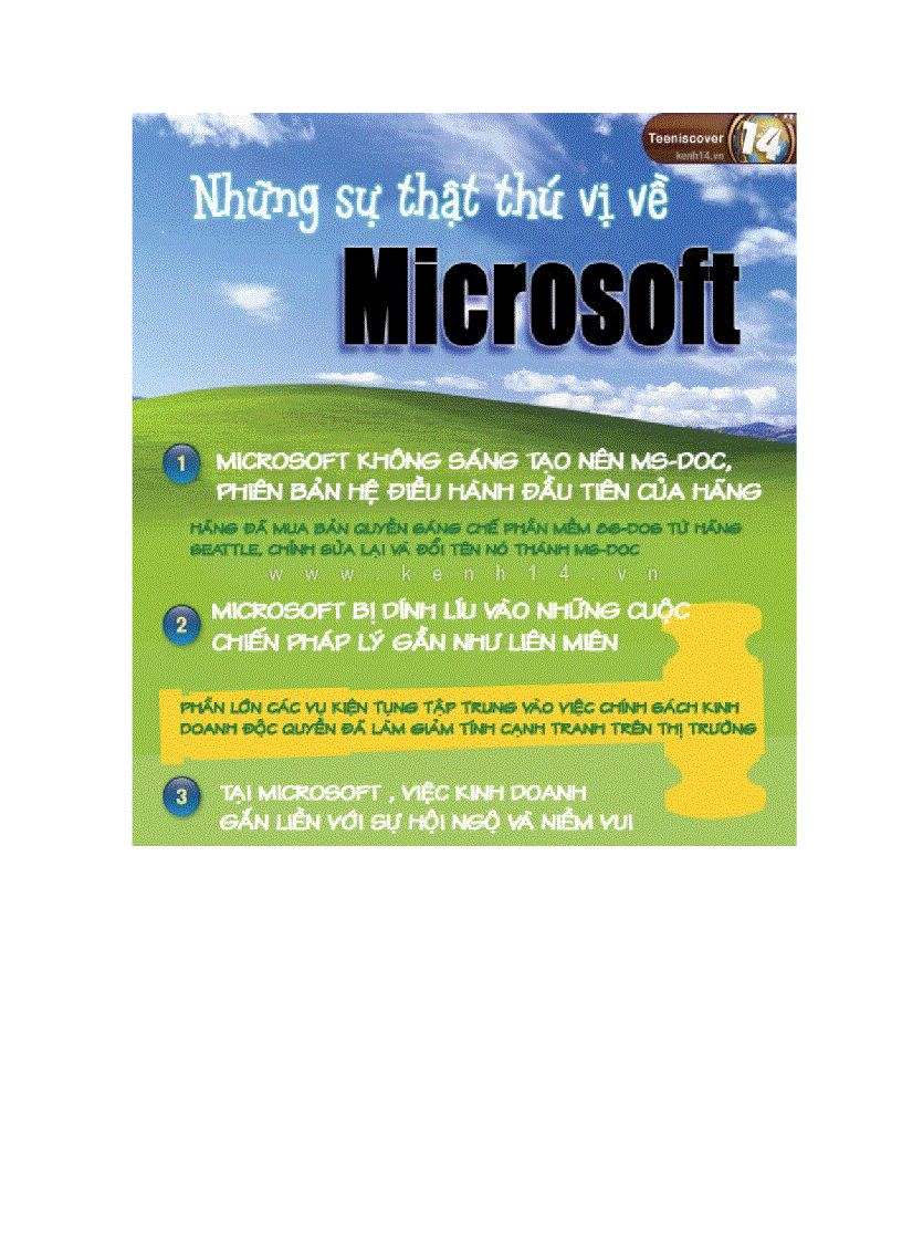 image for page Những sự thật thú vị về đại gia Microsoft