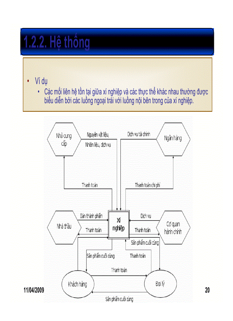 image for page Tổng quan về hệ thống thông tin